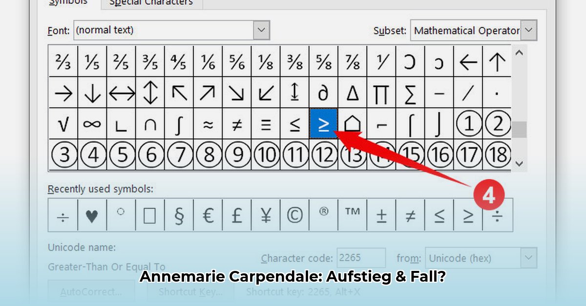 annemarie-carpendale
